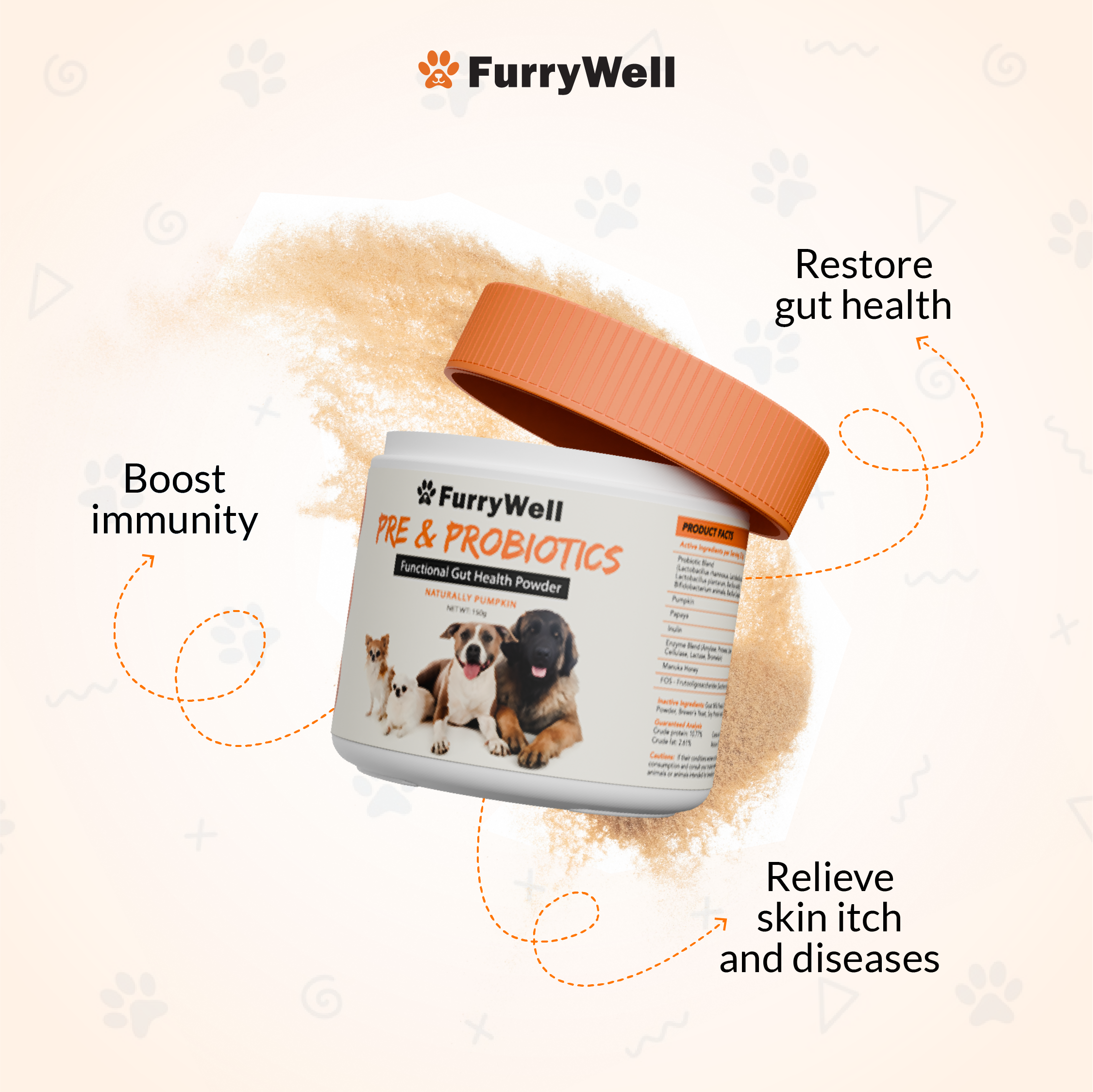FurryWell | Pre & Probiotics